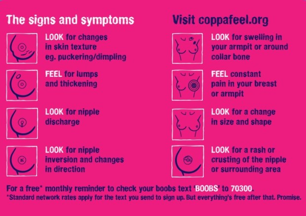 CoppaFeel-Signs-and-Symptoms-Self-Check-Guide